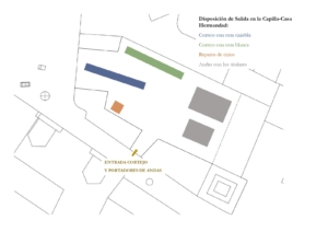 Acceso a la Capilla-Casa Hermandad para el Solemne Traslado a San Pedro.